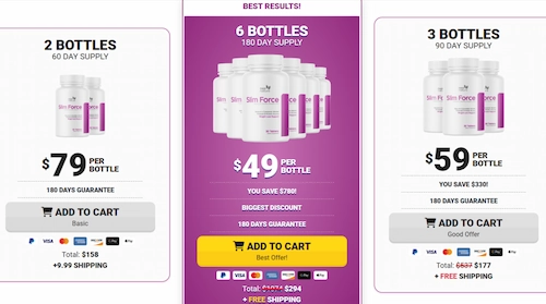 Slim Force Pricing Details