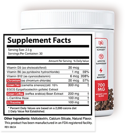 FitCafe Supplement Facts