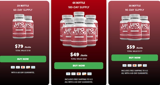 LipoJaro Pricing Details