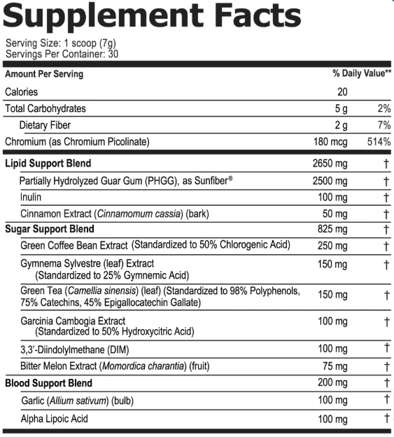 Metalean Complete Supplement facts