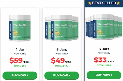 ElectroSlim Pricing Details