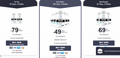 GS-85 Blood Sugar pricing Details