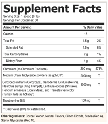 SlimBliss Supplement Facts