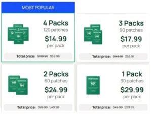 ThinPatches ThinPatches Price