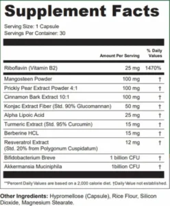 VitaliSlim Supplement Facts